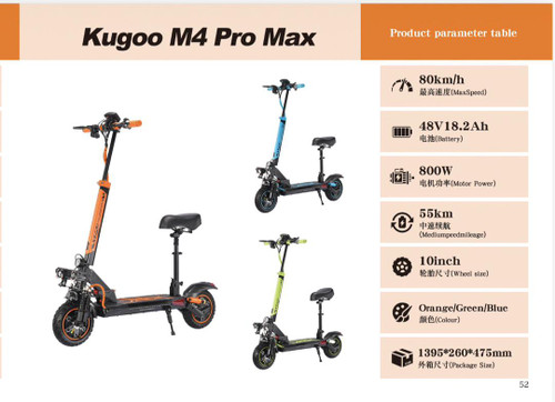 اسکوتر برقی دوموتوره Kuggoo m4 2026 سفارش کایان زارا